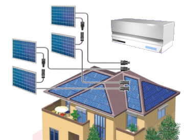 太陽電池イメージ