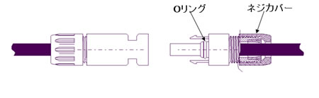 ネジ式カバーとＯリングで防水性を確保したコネクタ