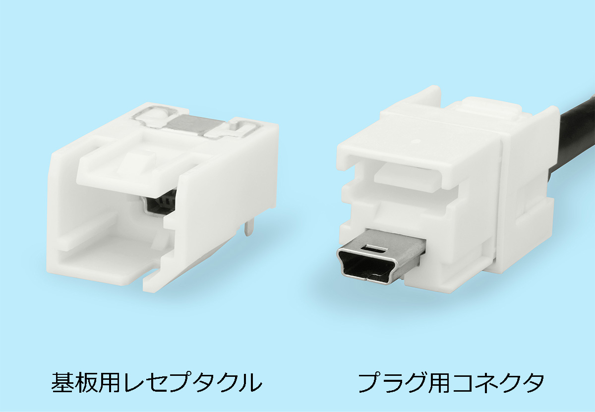 uscar 規格 と は