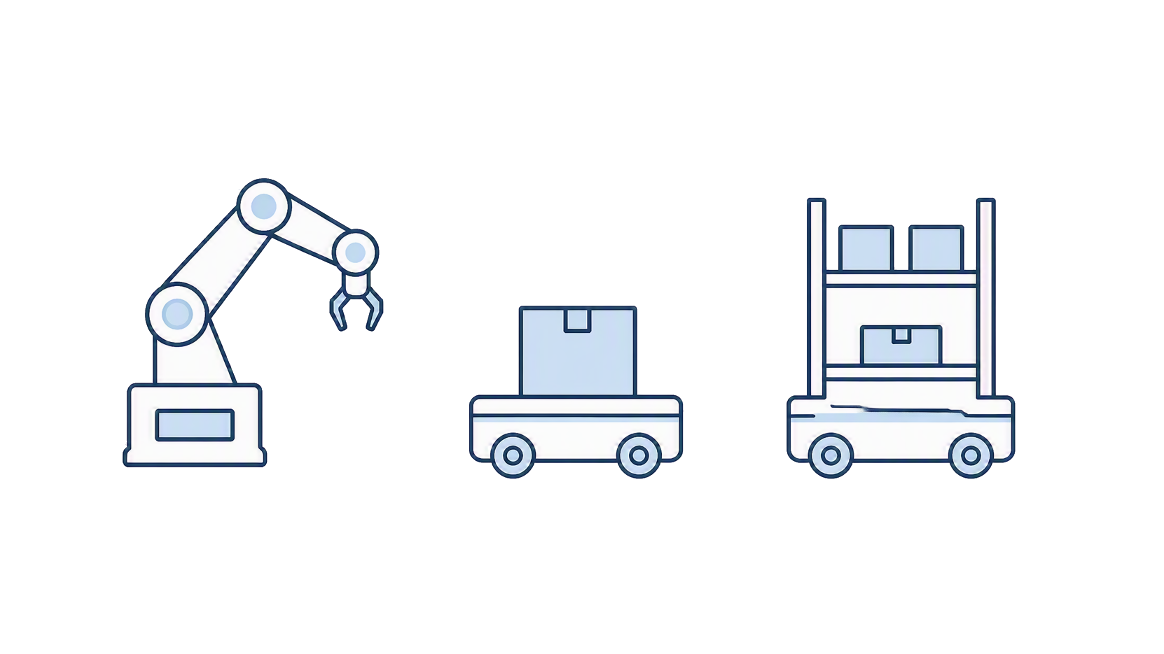 産業ロボット