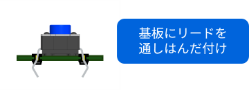 THR