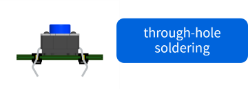 THR