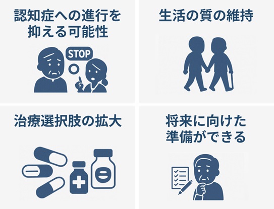 MCI早期発見のメリット