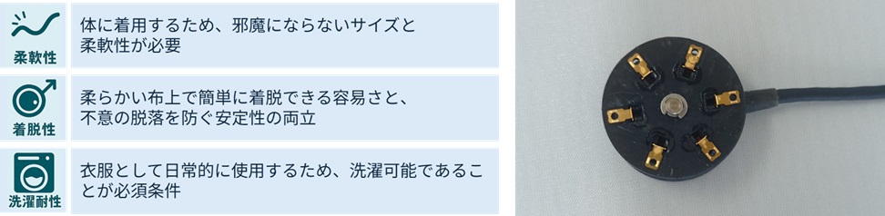 コネクタに求められる要件