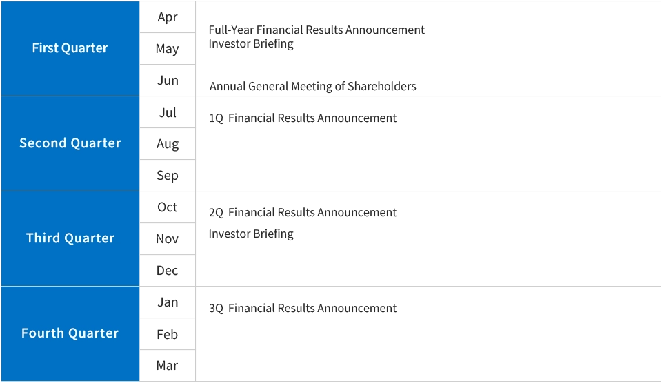 Investor Relations Calendar