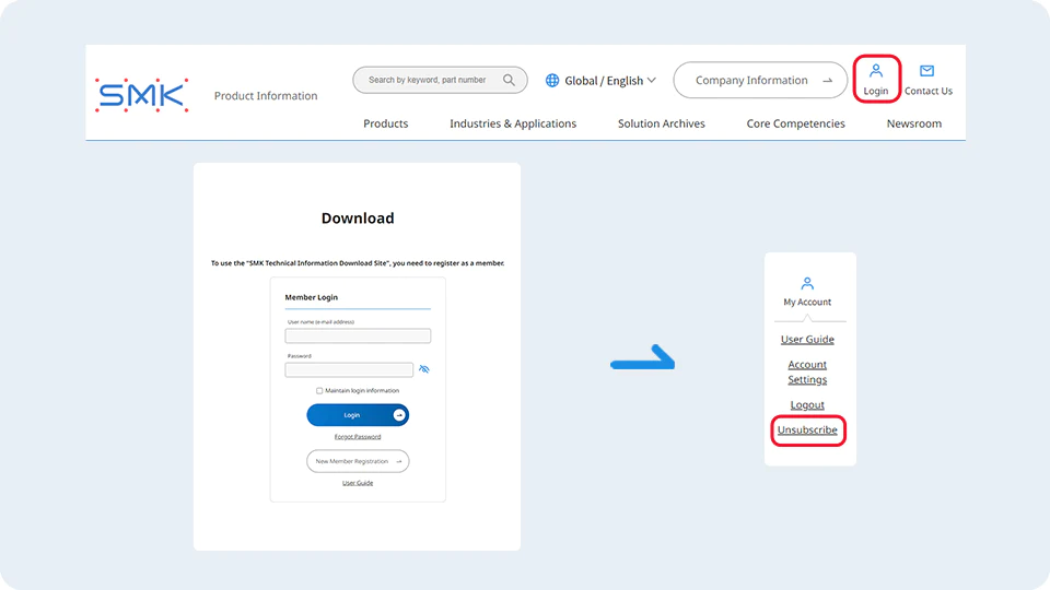 Unsubscribe Screen