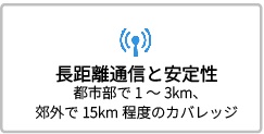 長距離通信と安定性