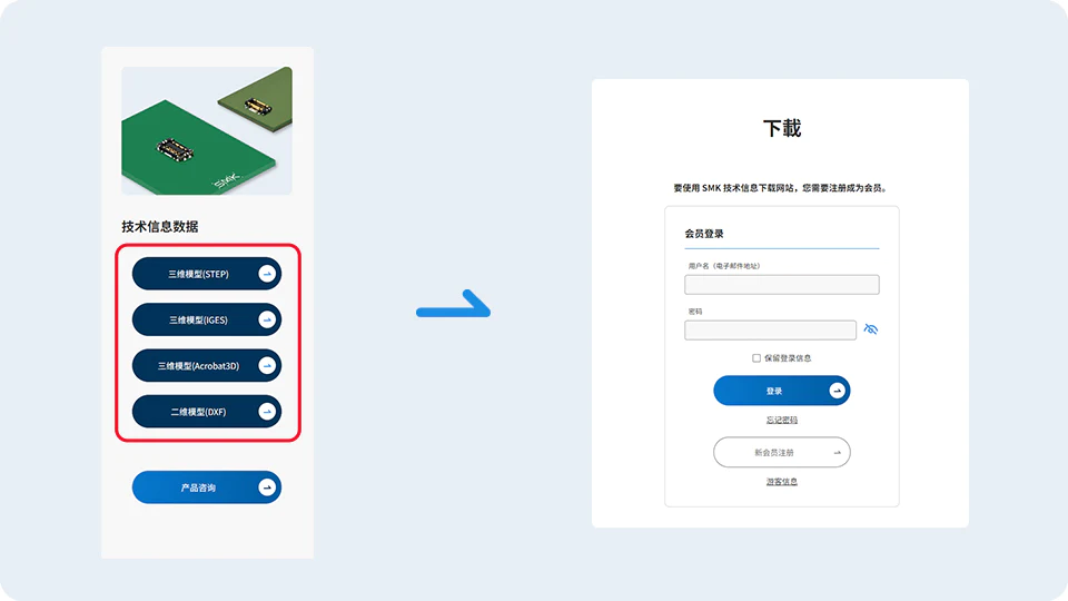 从产品详情页面使用界面