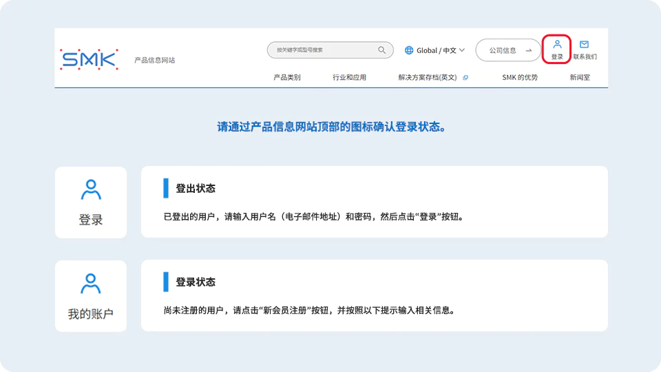 从产品信息首页使用界面