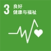 SMK的SDGs措施