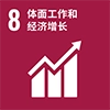 SMK的SDGs措施