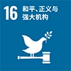 SMK的SDGs措施