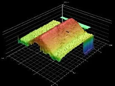 3DScanSW